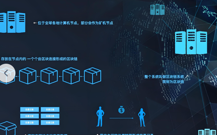欧交易所APP界面与泰达币走势图展示