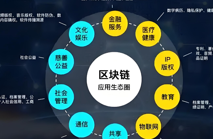 泰达币USDT价格走势分析图表